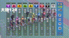 2026年2月28日大垣競輪12Rレース映像