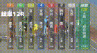 2025年3月5日岐阜競輪12Rレース映像