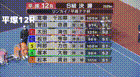 2025年4月3日平塚競輪12Rレース映像