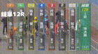 2025年5月15日岐阜競輪12Rレース映像