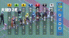 2026年5月25日大垣競輪12Rレース映像