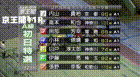 2026年6月10日いわき平競輪12Rレース映像